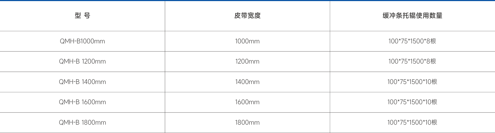 緩沖床(suresupport簡(jiǎn)易型)-48.png 緩沖床(suresupport簡(jiǎn)易型)-48.png