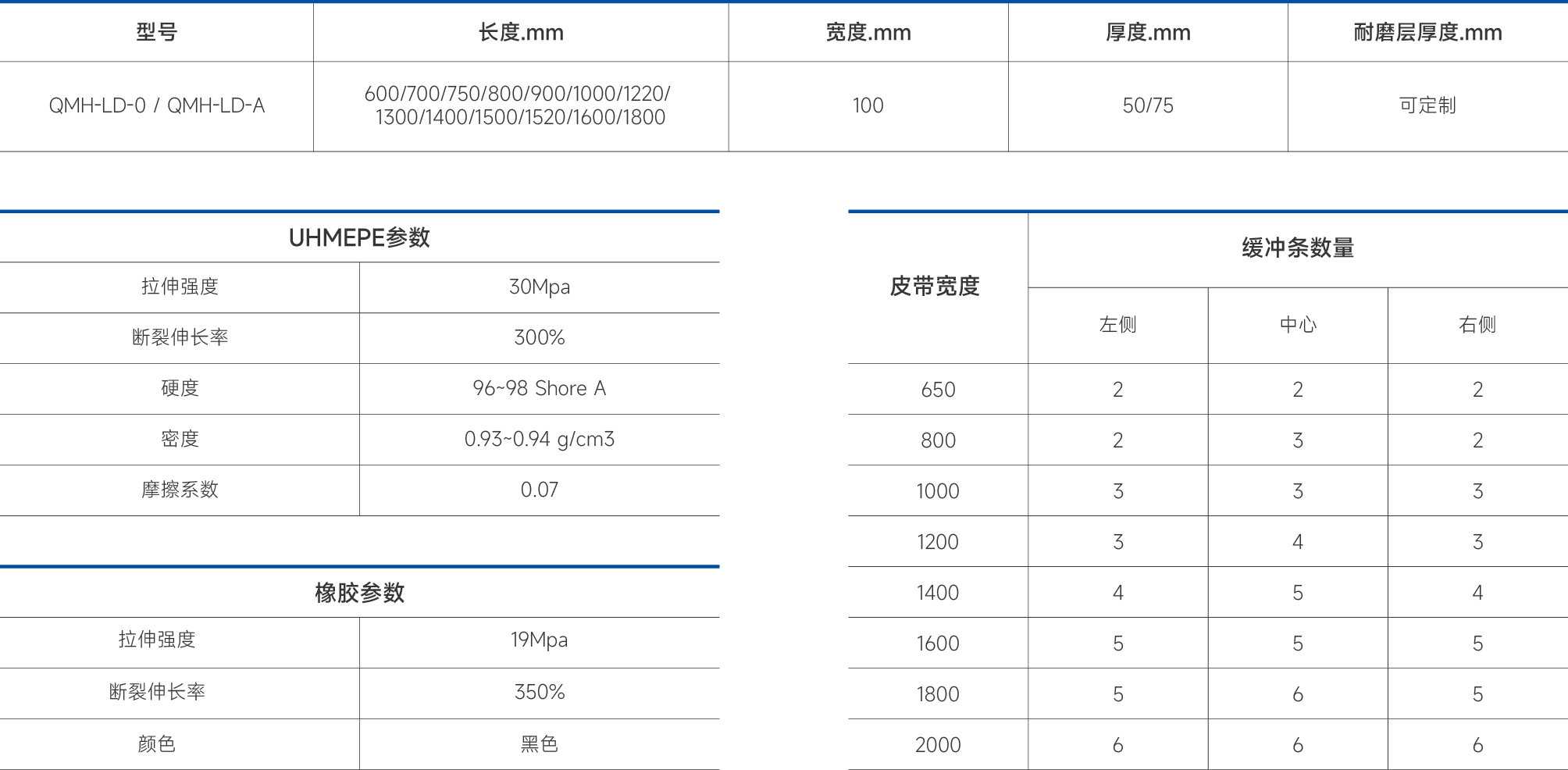 緩沖條-51.png 緩沖條-51.png