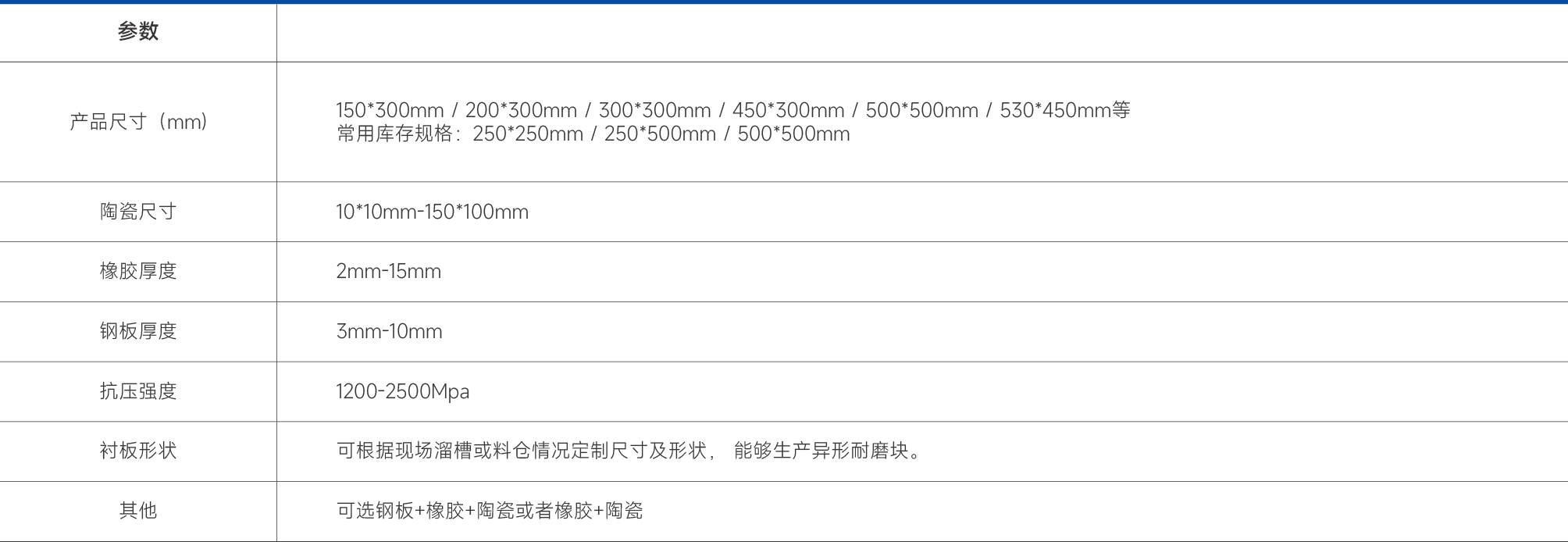 陶瓷耐磨襯板-15.png 陶瓷耐磨襯板-15.png